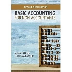 Basic Accounting for Non- Accountants