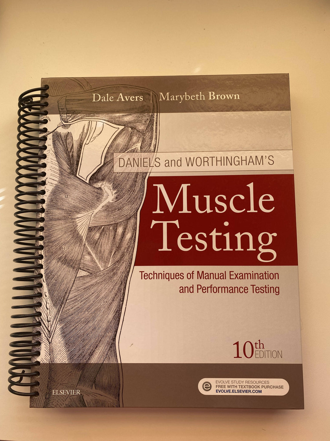 Muscle Testing Techniques of manual examination and performance testing