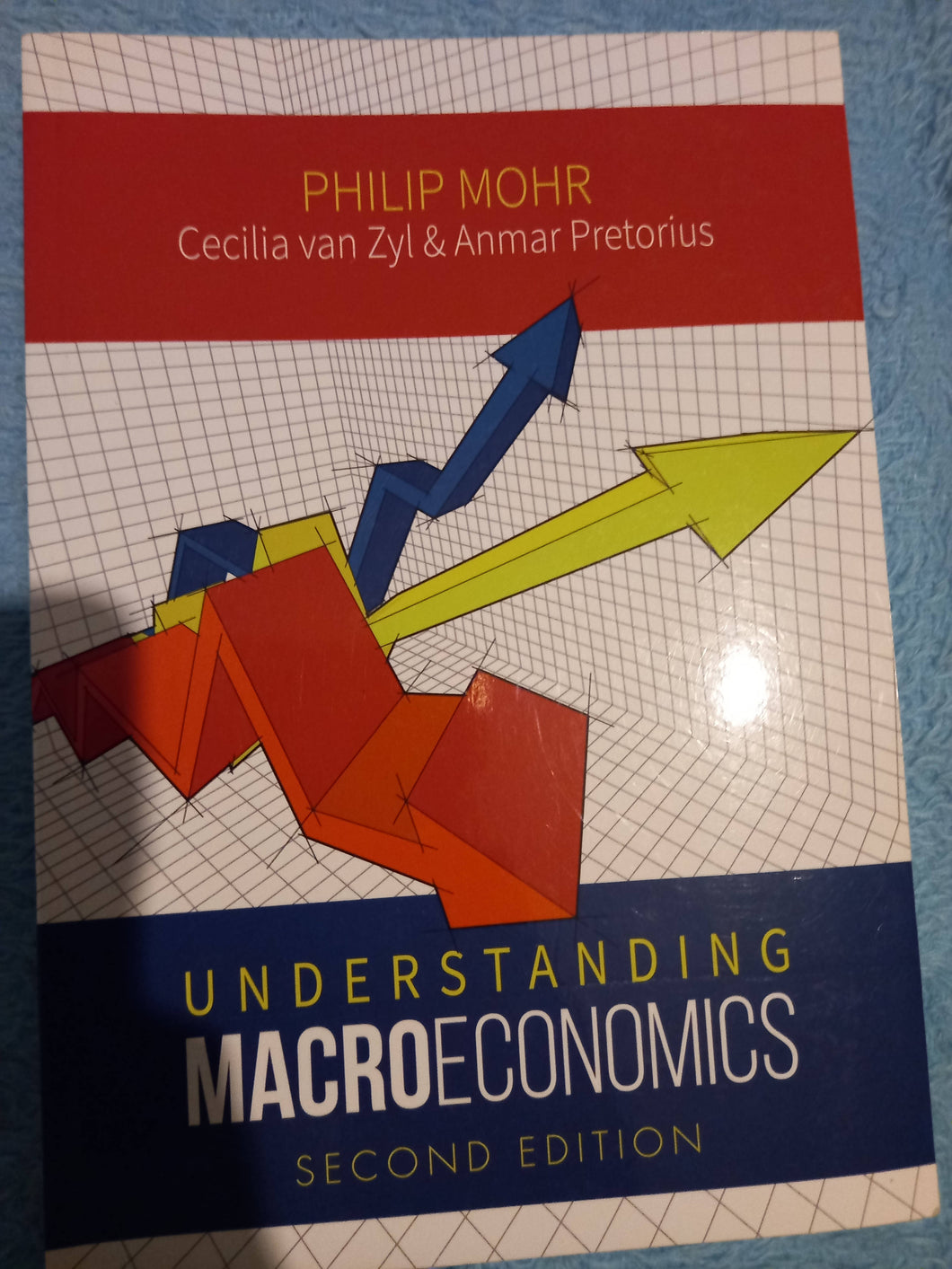 Understanding MacroEconomics