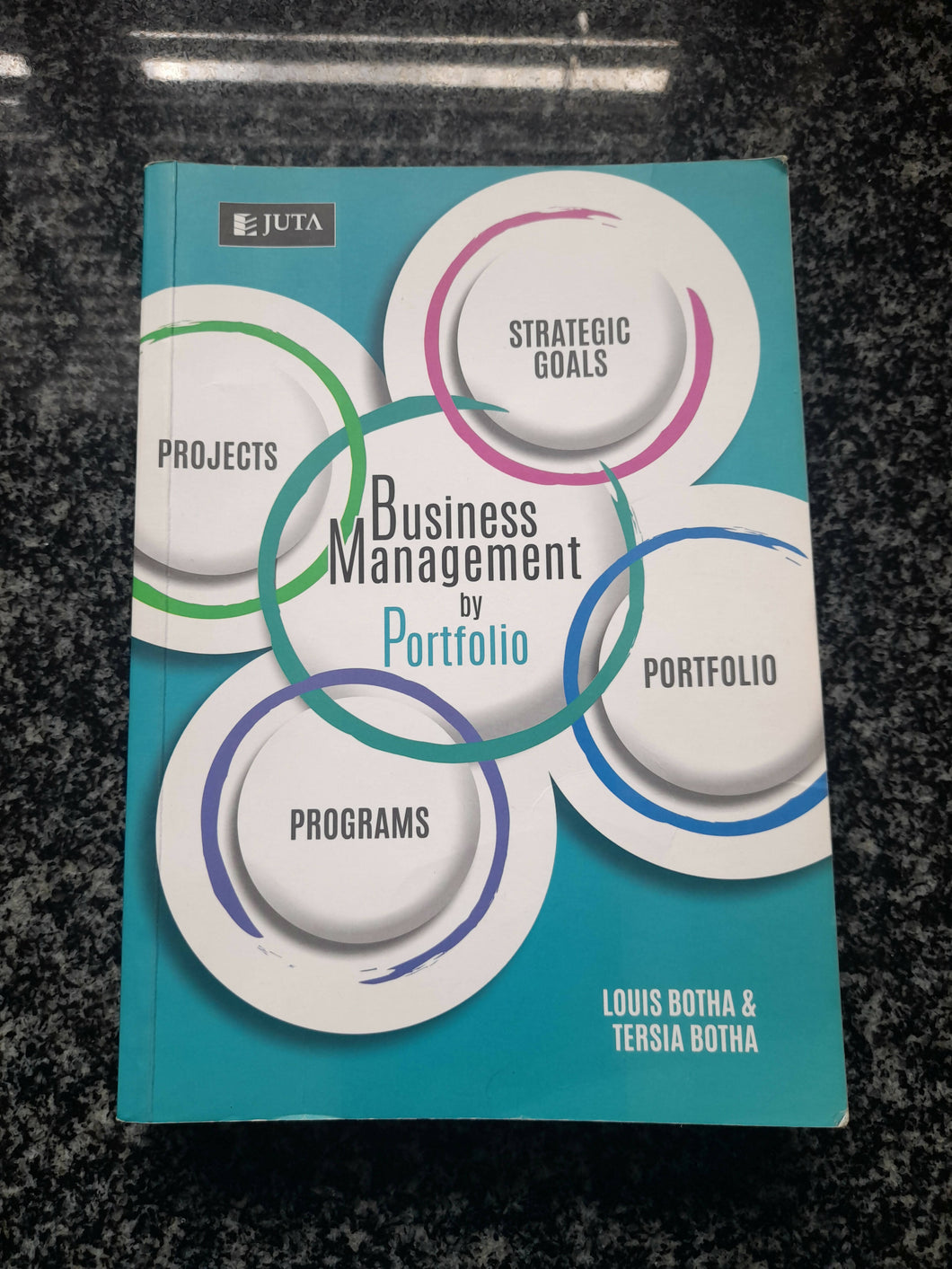 Business Management by Portfolio