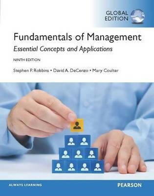 Fundamental of Management.